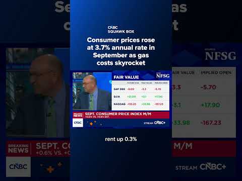Consumer prices rose at 3.7% annual rate in September as gas costs skyrocket