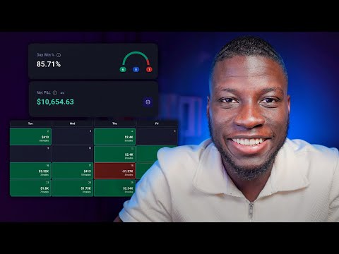 My 1:1:1 Forex Trading Edge | Strategy Reveal