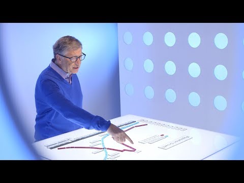 Bill Gates Explains Why Saving Lives Doesn't Lead To Overpopulation