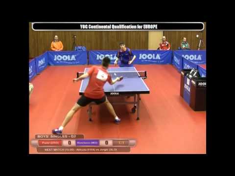 YOG Continental Qualification, Europe  - Day 1 Afternoon Session