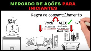 💵📈O QUE É BOLSA DE VALORES E COMO FUNCIONA (PARA INICIANTES)
