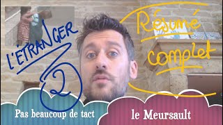 Résumé détaillé de L'Étranger (partie I, chap. 4 à 6)