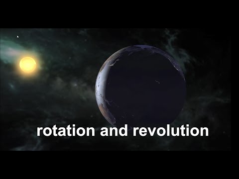 Earth's Rotation and Revolution