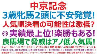 【中京記念2026】予想　リリージョワ、ナムラコスモス。3歳牝馬2頭に不安発覚！人気順決着の可能性は激低？◎実績最上位馬！楽勝もある。良馬場で最大の脅威は、アノ低人気激走馬！