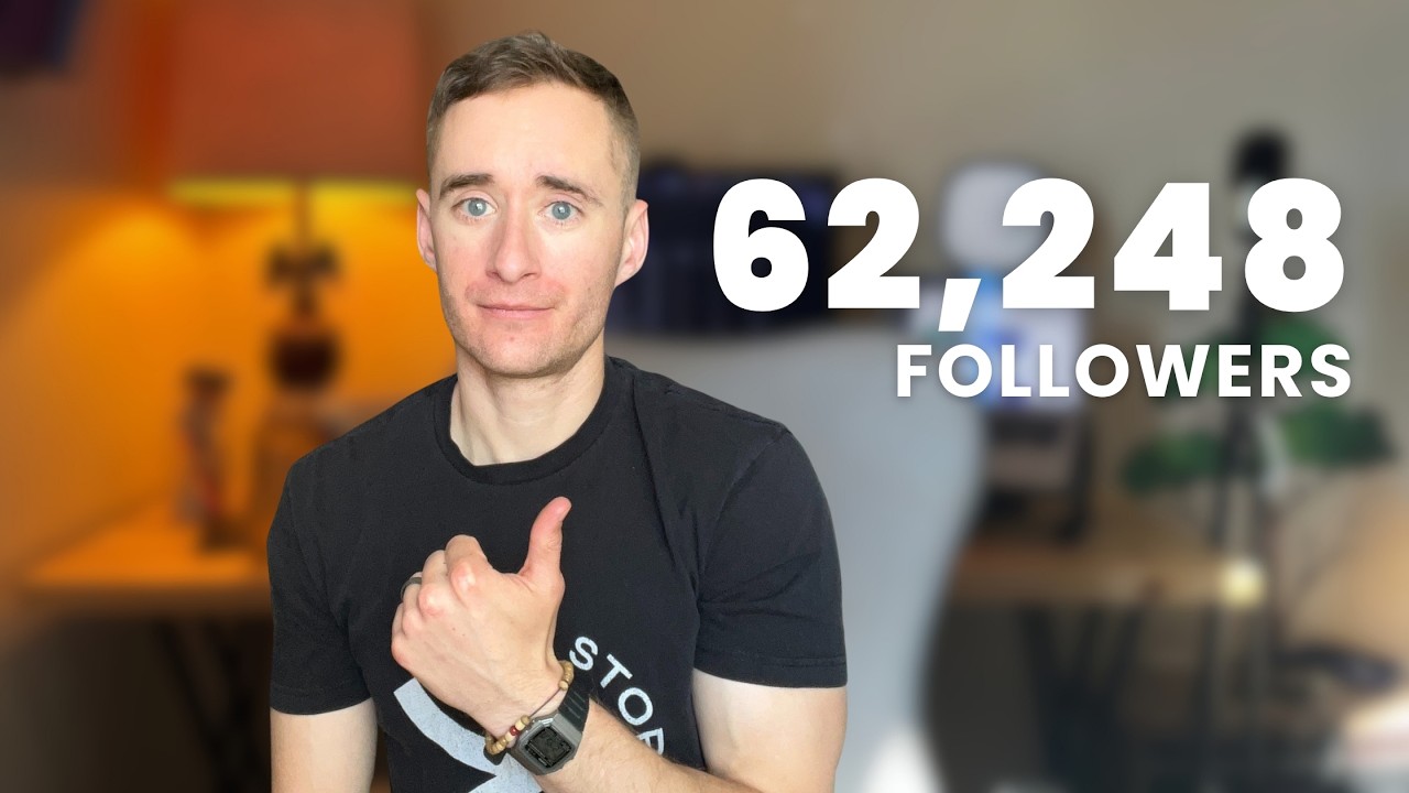 I Spent $41,463 Building Spotify Playlists... Here's What I Learned.