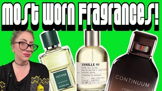 MY MOST WORN FRAGRANCES :: Perfumes I Wore & Loved A lot This January! | Beauty Meow