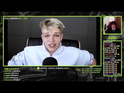 Multi ogląda film zebo DESPERACJA CZUUX #multi #zebo #czux #friz