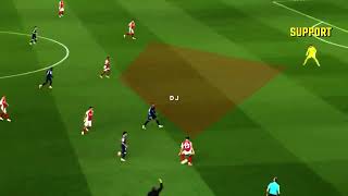 GOALKEEPER’S BUILD UP - DAVID RAYA (ARSENAL 2025)