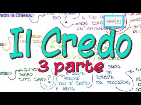 Il credo 3 parte - 20.000 GRAZIE