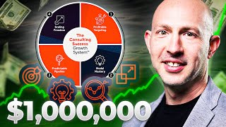 The Million Dollar Consulting Framework That WORKS