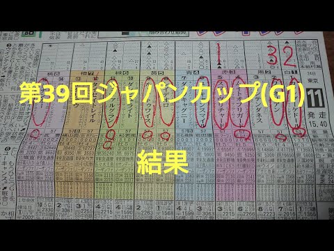 第39回ジャパンカップ(G1)11R芝2400 東京 2019.11.24  結果