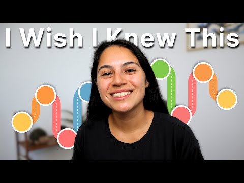 Grad School Application Process 2025 Guide