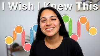 Grad School Application Process (2025 Guide)