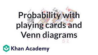 Probability with Playing Cards and Venn Diagrams