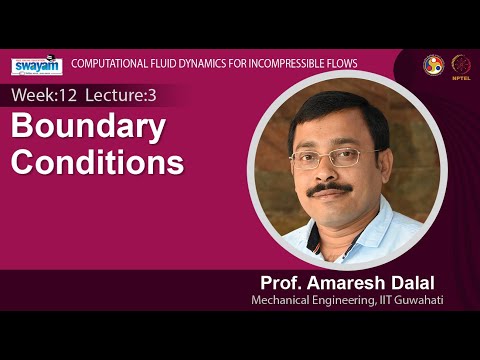 Computational Fluid Dynamics for Incompressible Flows Intro Video