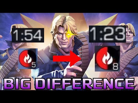 The Synergy That ABSOLUTELY CHANGES Rank 5 Longshot! | MCOC