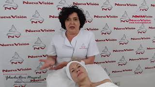 ¿Por qué la menopausia o perimenopausia afecta tanto a la piel?
