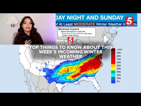 What you need to know about the fierce winter weather that's about to slam a big portion of the US