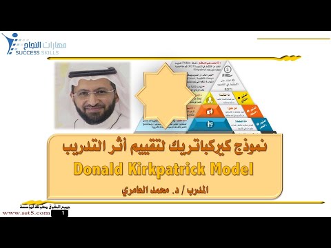 نموذج كيرك باتريك لتقييم أثر التدريب Kirkpatrick Model مع المدرب د. محمد العامري