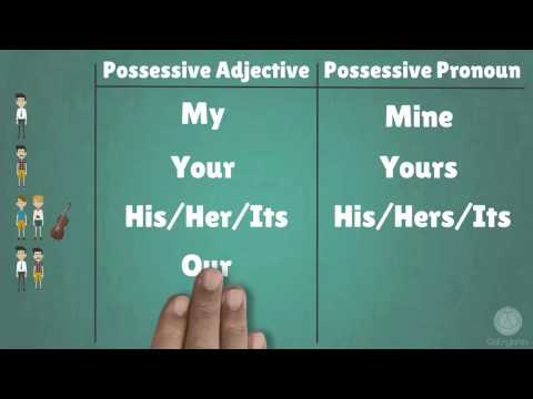 Possessive adjectives and pronouns