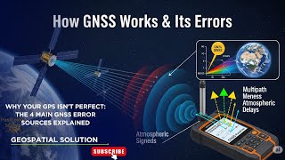 Why Your GPS Isn't Perfect: The 4 Main GNSS Error Sources Explained (Curiosity & Problem-Solution)