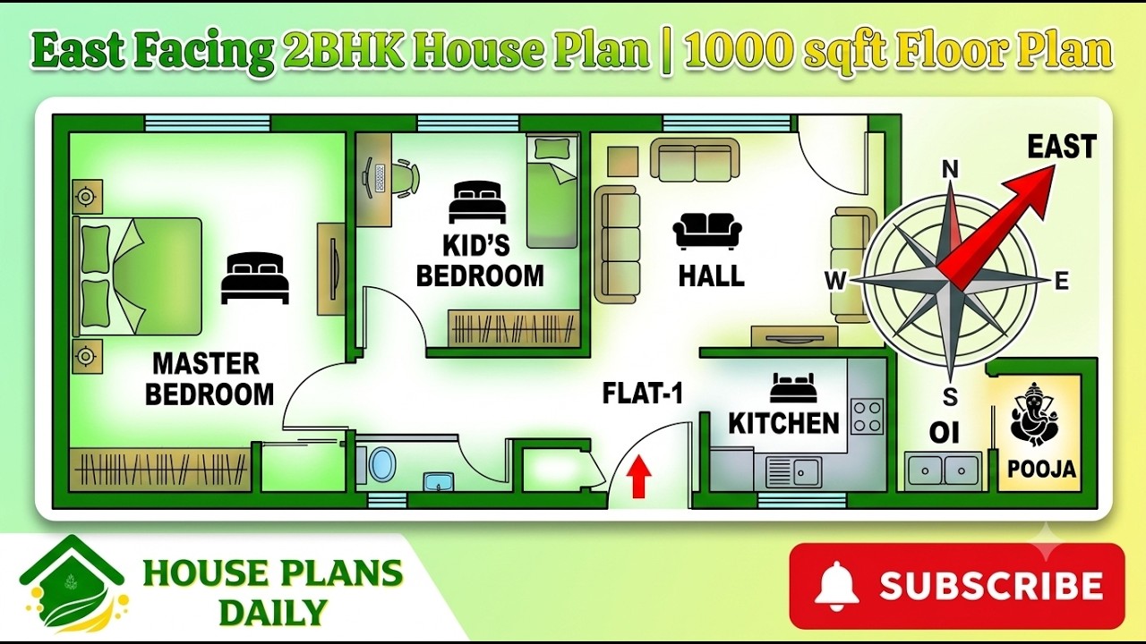East Facing 2BHK House Plan 1000 sqft Floor Plan