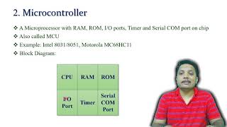 Types of Processor | Units of Processor | Classifications of Processor | Embedded System