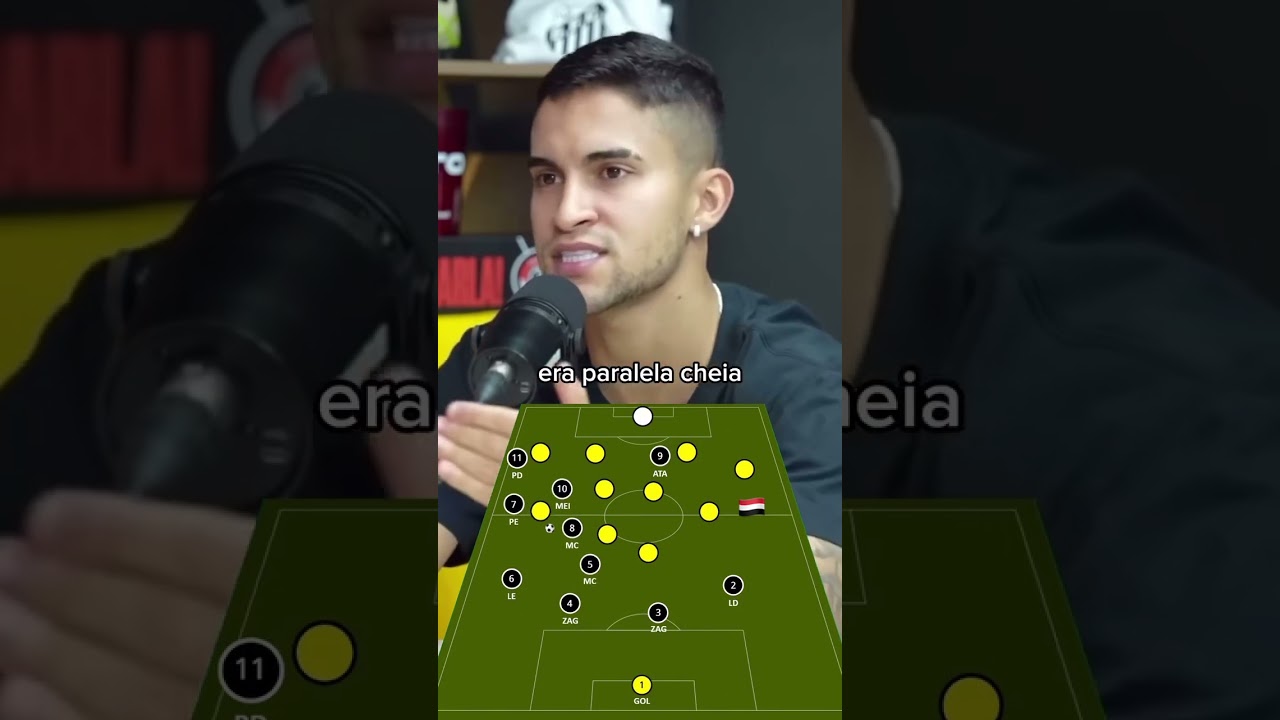 Tática Maluca do Fernando Diniz | Paralela Cheia