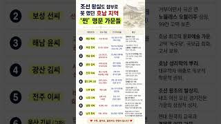 Download lagu 조선 왕실도 함부로 못 했던  호남 지역 '찐' 명문 가문들 mp3