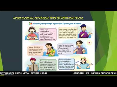 MORAL TAHUN 6  UNIT 1 : AGAMA DAN KEPERCAYAAN DIHAYATI, NEGARA HARMONI