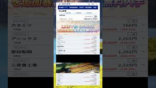 #NISA,#新NISA,#つみたてNISA,#iDeCo,#配当金,#配当利回り,#決算,#決算分析,#企業分析,#銘柄分析,#株予想,#株の買い方,#株の売り方