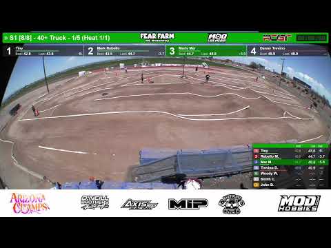 Seeding - MOD 5th Scale Arizona Champs Fear Farm  - 3/31-4/2 - MOD LIVE MEDIA