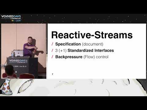 Reactive Hardcore. How to build a Publisher ? - Oleh Dokuka