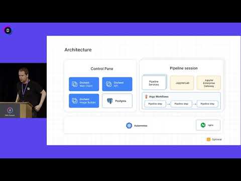 A Quick Tour of the Orchest OSS project