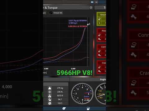 This Engine should not exist... Automation World Record V8 5966.3hp [Outdated from 4.1]