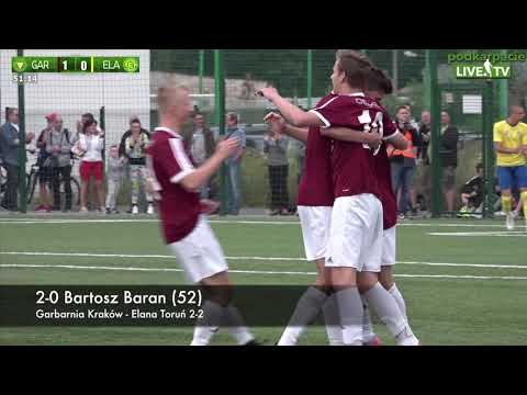 Baraże o grę w CLJ: Garbarnia Kraków - Elana Toruń 2-2