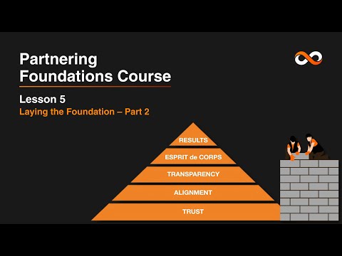 Laying the Foundation – Part 2