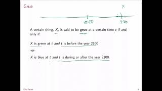 Week 13, lecture 1, Induction and the Grue Paradox