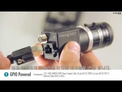 3 Ways to Connect %26 Power your GigE Machine Vision Camera