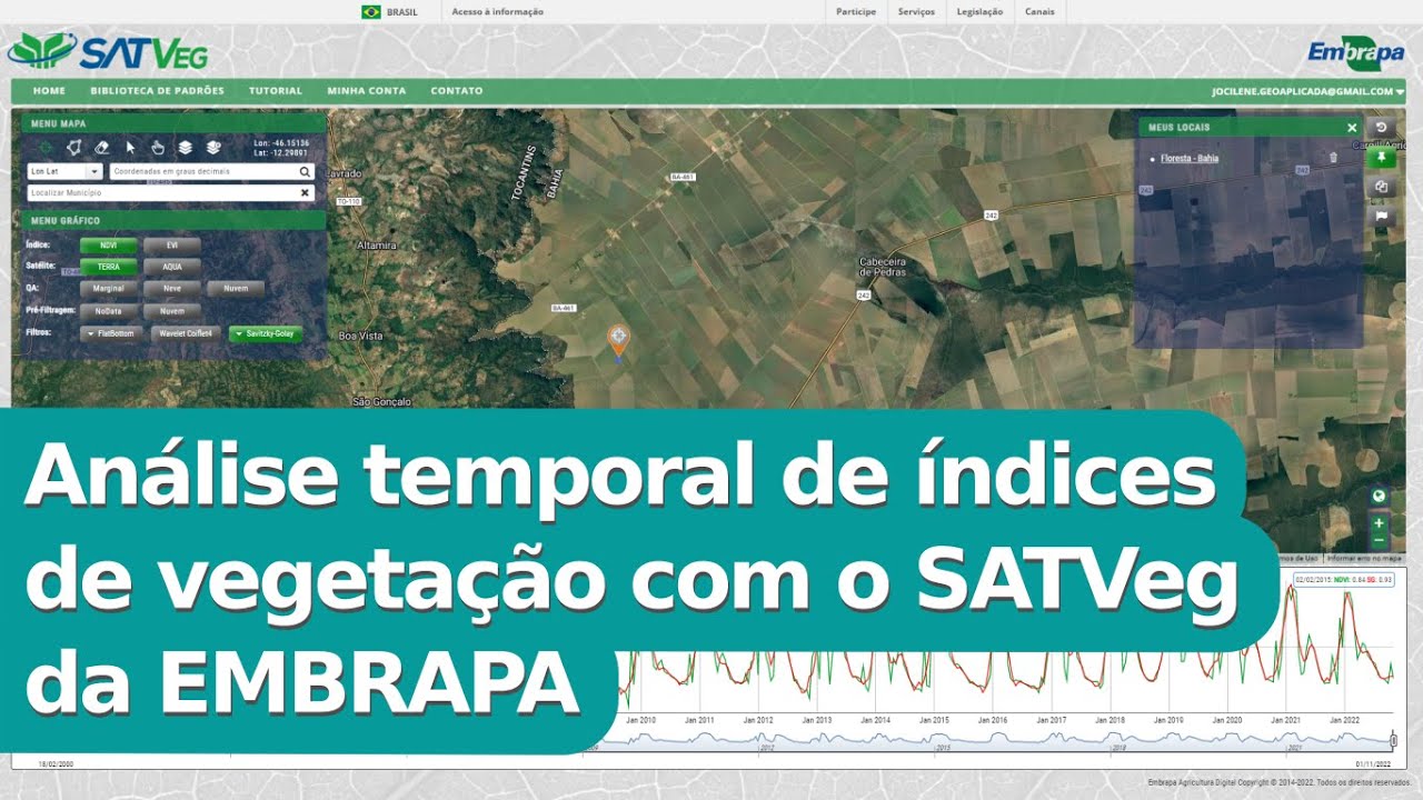 Análise temporal de índices de vegetação com o SATVeg da EMBRAPA