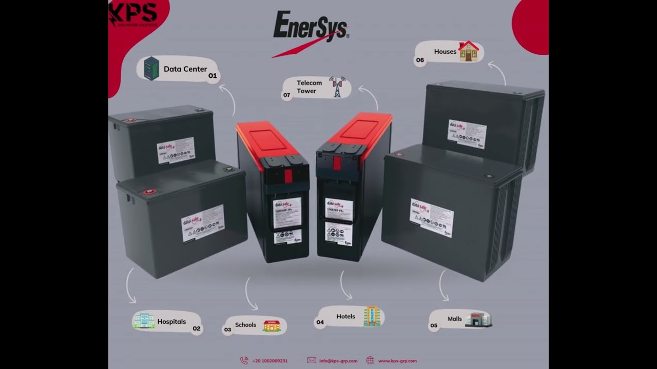 EnerSys DataSafe HX+ Battery