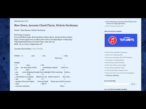 Slow Down - Nichole Nordeman