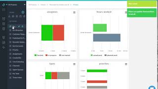 Creating and Sharing Dashboard Views