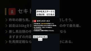 セキトバイースト　府中牝馬ステークス　全頭診断