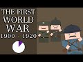 Ten Minute History World War One And International Relations Short Documentary