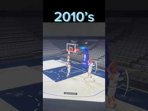 Evolution of the NBA ( NBA 2k 23)