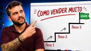 COMO VENDER SERVIÇOS DE IA NA PRÁTICA (Sem ser Programador e COBRAR alto por isso)