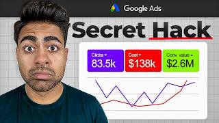 The Top 1% Of Ecommerce Brands Use This Google Ads Strategy