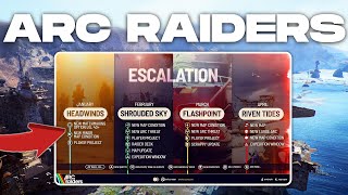 Les Nouveautés d’ARC Raiders en 2026 (Roadmap, Cartes et Boss)