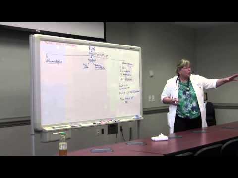 The Fundamentals of Hyponatremia